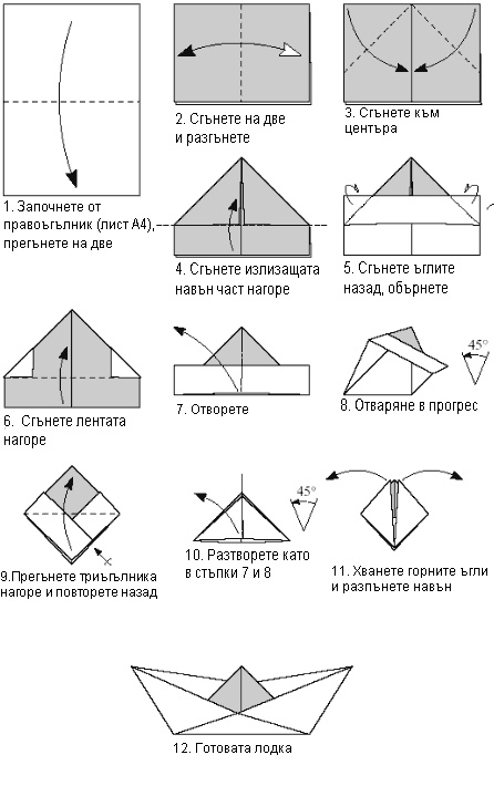 Как да си направим лодка