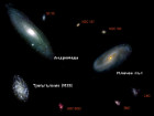 Какво са галактиките?