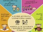 Музейният детски кът в ЕМО „Етър“ е мястото, където миналото среща съвременността