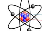 Атомът – какво представлява той?