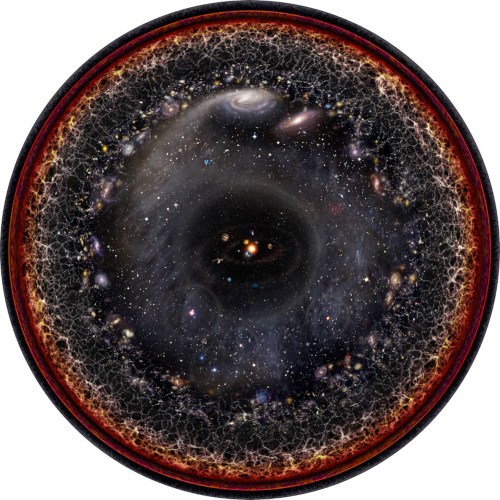 Ето как изглежда цялата Вселена на едно-единствено изображение