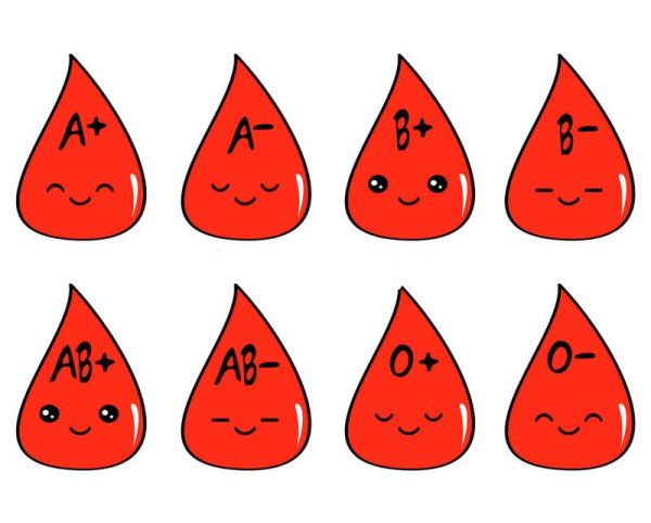 Защо има различни видове кръвни групи?