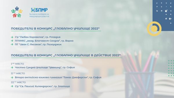 6 училища от София, Варна, Пазарджик и Златица ще грабнат тазгодишните награди  на конкурсите Глобално училище и Глобално училище в действие 2022