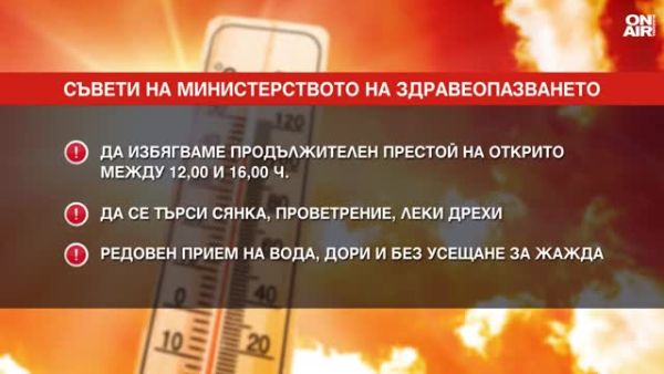 Опасно високи температури тази седмица – Министерството на здравеопазването с препоръки