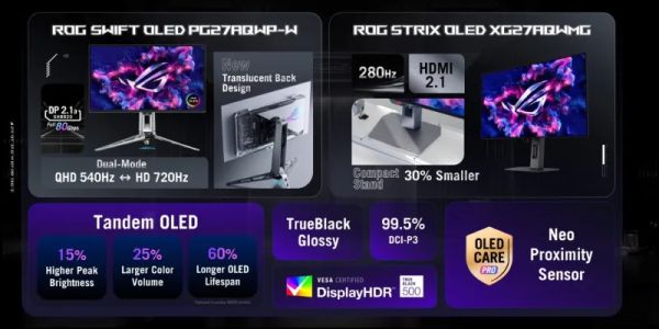 Asus представя геймърски монитори с тандемни OLED панели и 720Hz овърклок