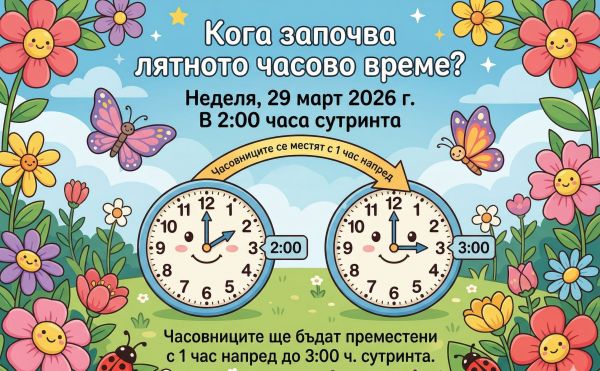 Да преместим времето: Какво се случва в последната неделя на март? Да преместим времето: Какво се случва в последната неделя на март?