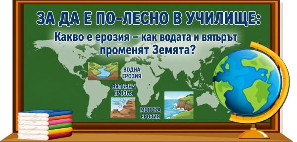 Какво е ерозия – как водата и вятърът променят Земята? Какво е ерозия – как водата и вятърът променят Земята?